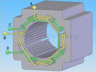 3D-модель статора шагового двигателя