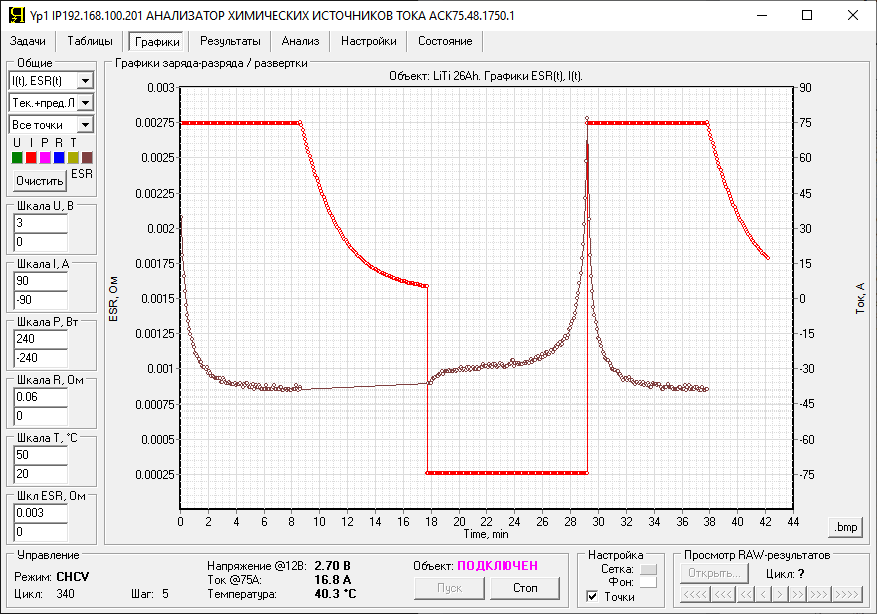 программное обеспечение тестеров аккумуляторов Yp1 графики тока и ESR аккумулятора