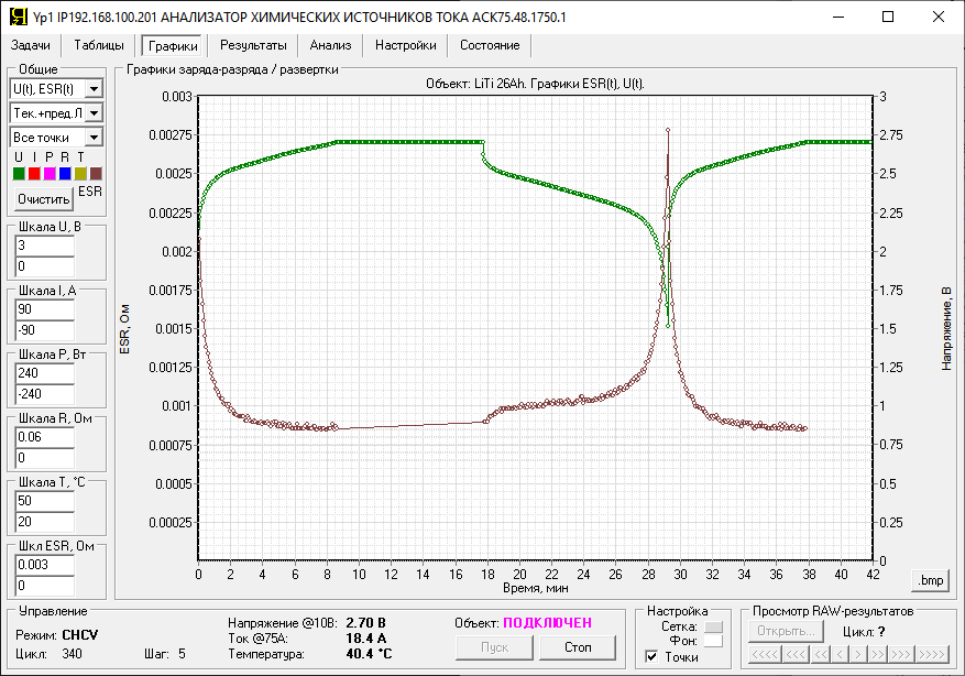 программное обеспечение тестеров аккумуляторов Yp1 графики напряжения и ESR аккумулятора