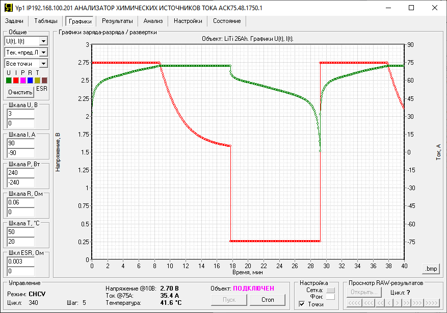 программное обеспечение тестеров аккумуляторов Yp1 графики напряжения и тока