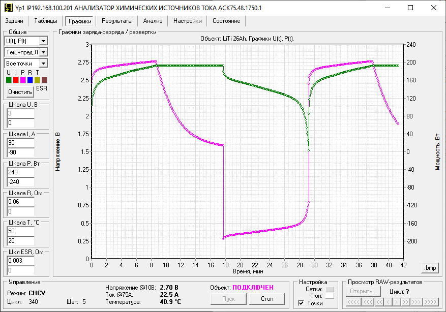 программное обеспечение тестеров аккумуляторов Yp1 графики напряжения и мощности