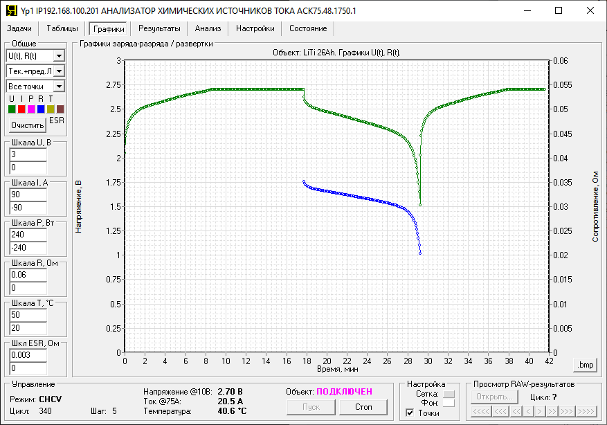 программное обеспечение тестеров аккумуляторов Yp1 графики напряжения и сопротивления разряда