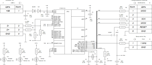 Схема USB-программатора микроконтроллеров Prottoss AVR910